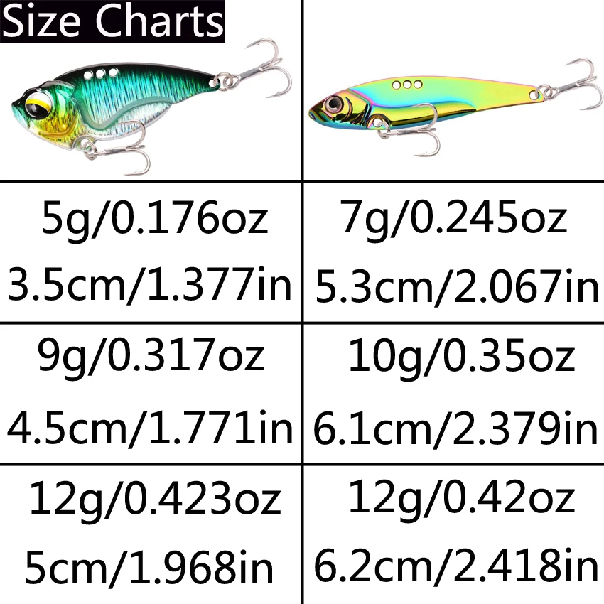13 unids/lote mezcla de Metal Vib Blade cigarra señuelo de Pesca hundimiento Spinner cebos Vibe Pesca Crankbait para lubina Pike perca pescado - imagen 3