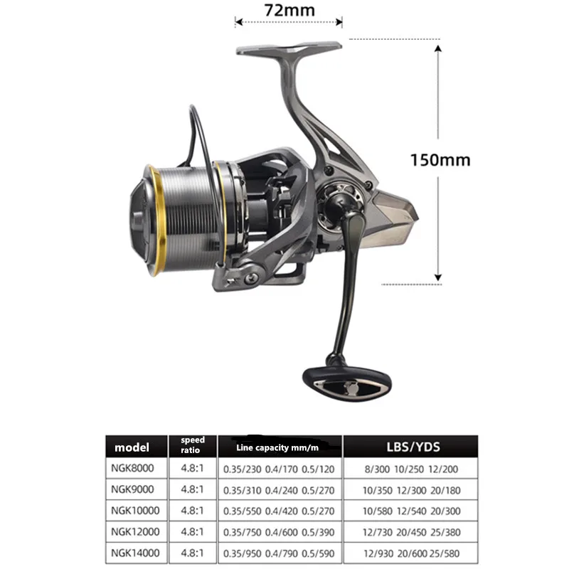 Okuma Carrete Spinning 14000 – 20KG arrastre para mar y río - imagen 3