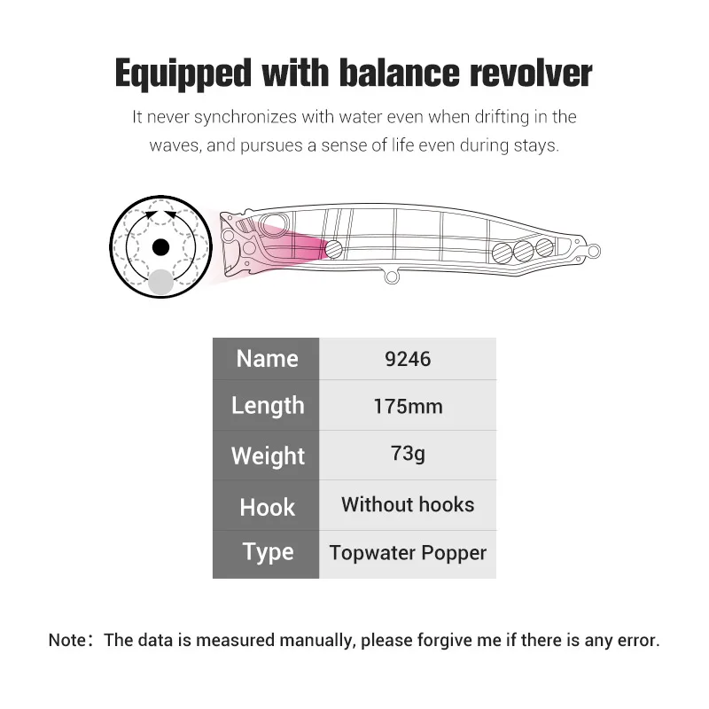 Noeby Feed Popper 175mm 73g Señuelos de pesca Topwater Wobbler cebo duro Artificial atún juego grande Amberjack Señuelos de pesca de agua salada - imagen 3