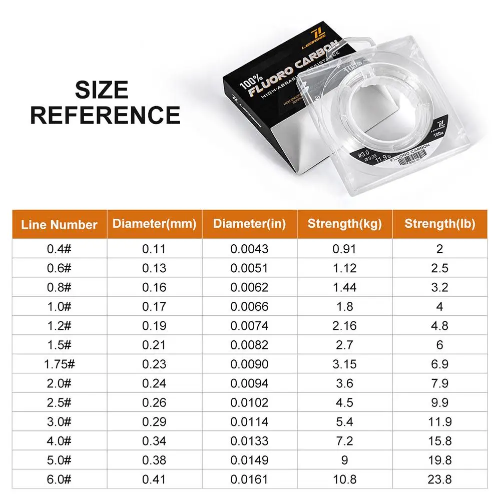 Hilo de pescar de Material fluorocarbono 100%, resistente a la abrasión, hundimiento rápido, casi Invisible, 100m, cable de pesca principal - imagen 4