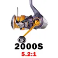 2000S