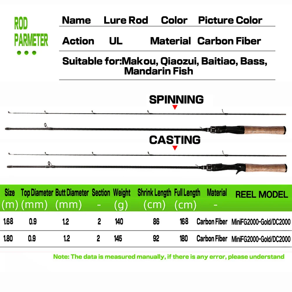 Carrete de caña de pescar UL Combo, 1,68-1,8 m, fibra de carbono, fundición giratoria para lubina, trucha, cebo, peso 0,5-8g, señuelo Jigging, parte superior sólida suave - imagen 2