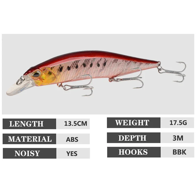 Señuelo de pesca Minnow, cebo duro Artificial flotante, Wobblers, Crankbait, Lucio, anzuelos triples, aparejos, 13,5 cm, 17,5g - imagen 4