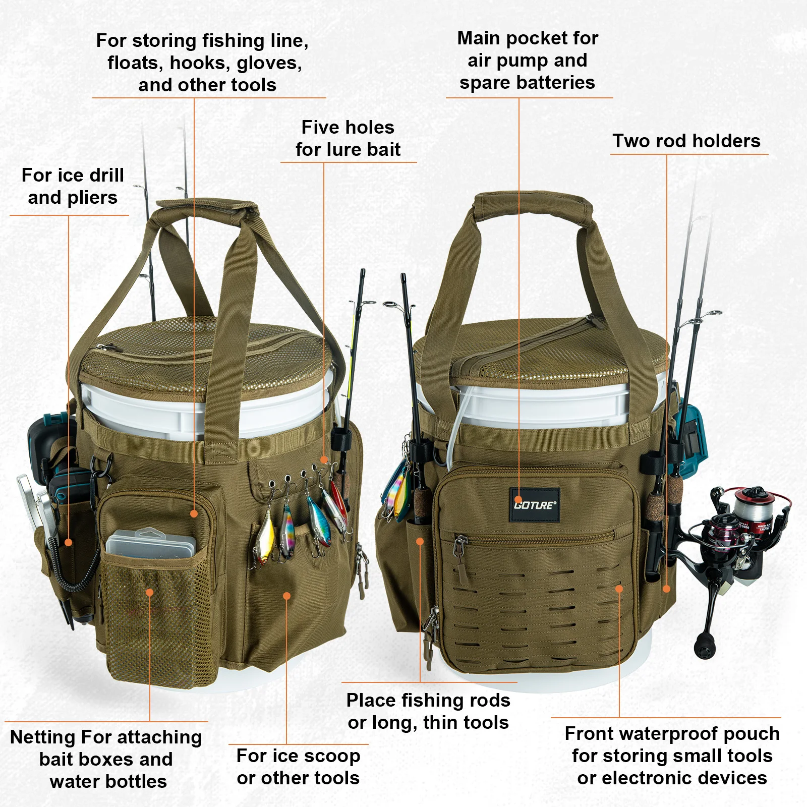Bolsa pesca Oxford 900D Goture con estante para caña y multibolsillos - imagen 3