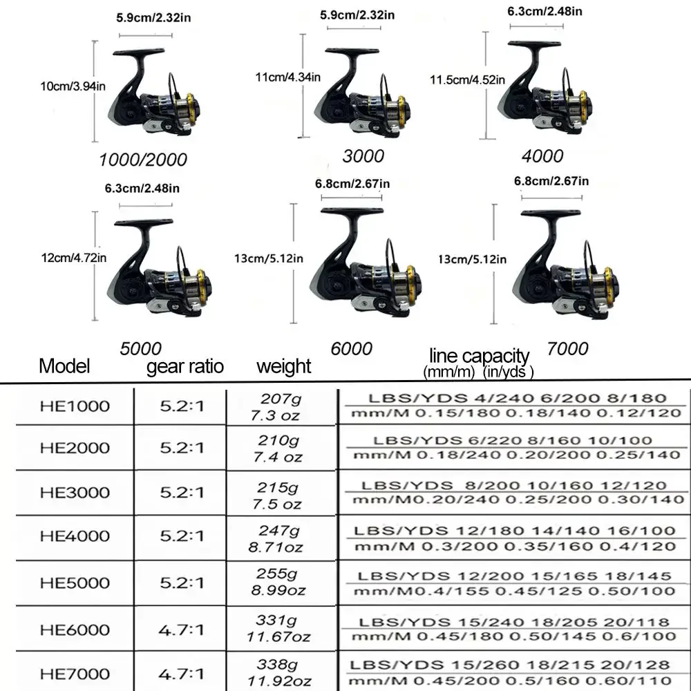 Carrete de pesca ultraligero serie 1000-7000, relación de engranaje intercambiable izquierda y derecha: 5,2:1 /4,7: 1, herramientas de pesca al aire libre con ruedas - imagen 2