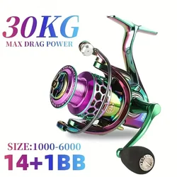Carrete spinning SK 1000-6000 – 22 lb arrastre, balancín CNC