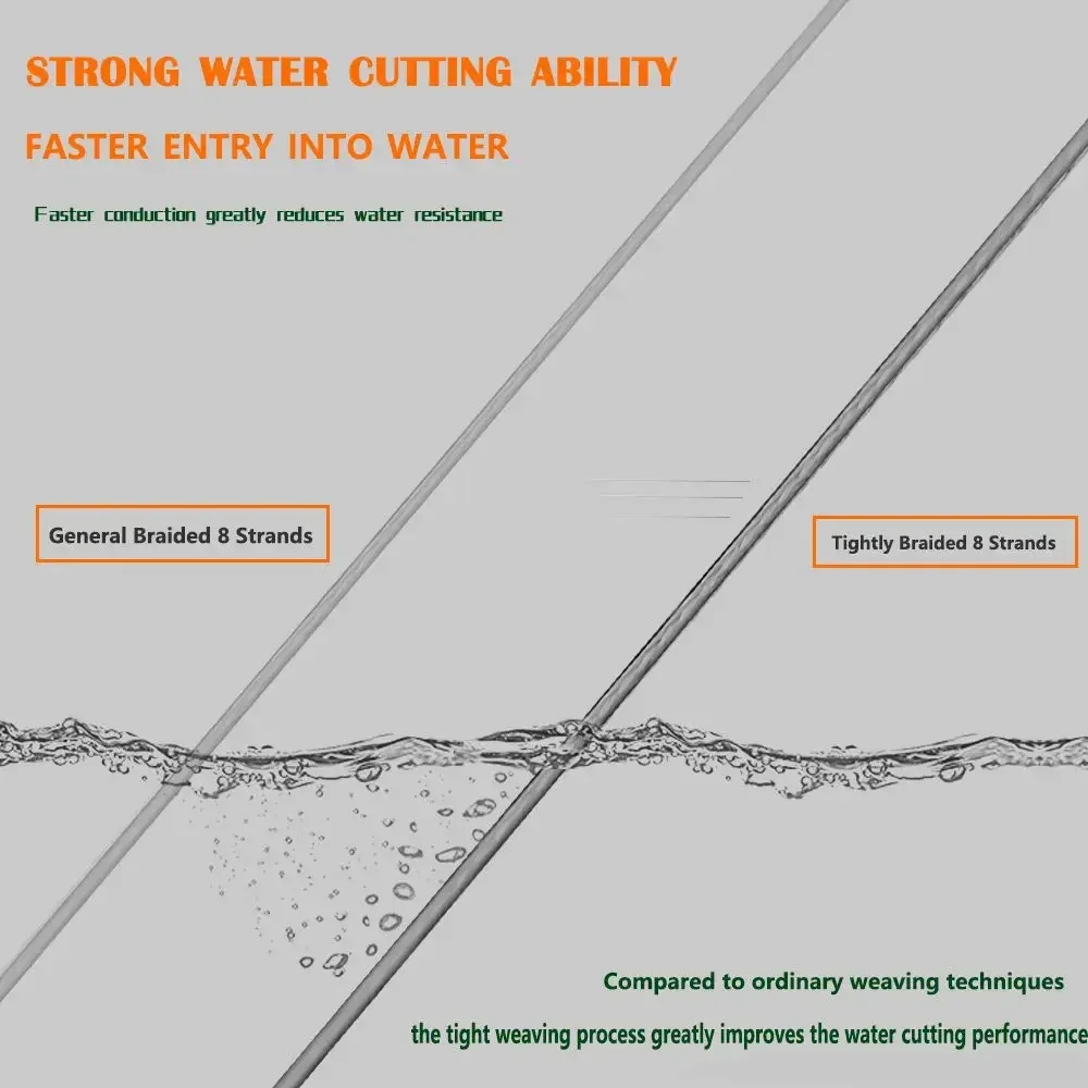 PROXPE-sedal de Pesca de PE de 8 hebras, multifilamento de 300M, 500M, 1000M, para carpa, agua salada, agua dulce, aparejos japoneses súper fuertes - imagen 5