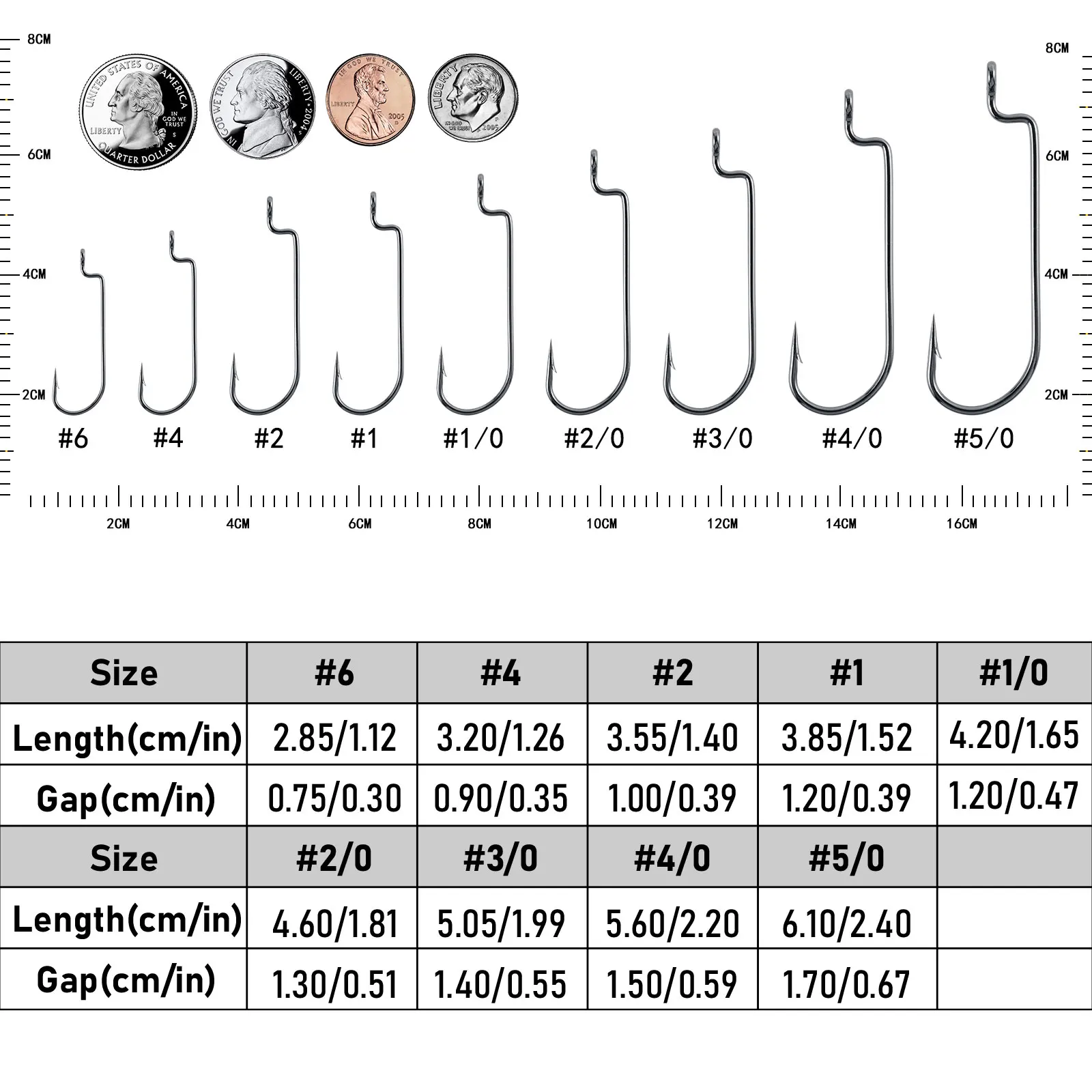 # 1- # Anzuelo de pesca compensado 5/0, anzuelo de gusano con púas, ganchos EWG, anzuelo de cebo vivo para plataforma Carolina Drop Shot, aparejo Texas - imagen 2