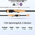 1.9m Spinning UL-L
