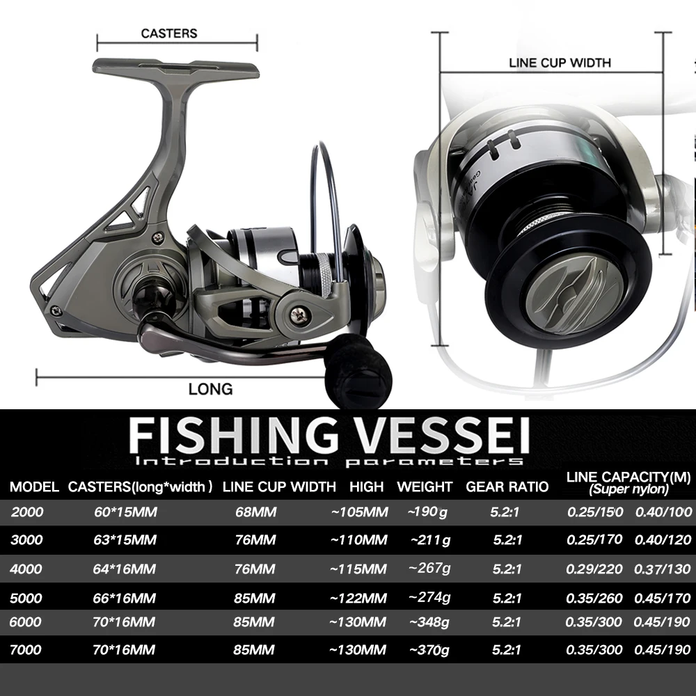 ¡Experimenta la mejor aventura de pesca con nuestro recipiente pesquero versátil y duradero!