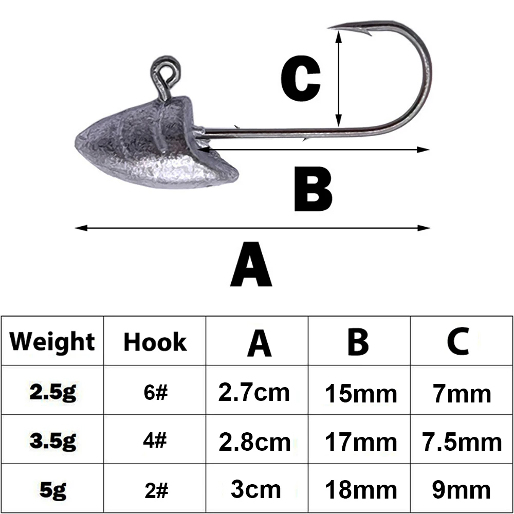 Anzuelos de pesca con cabeza de vaso FANGBLUE en diferentes pesos