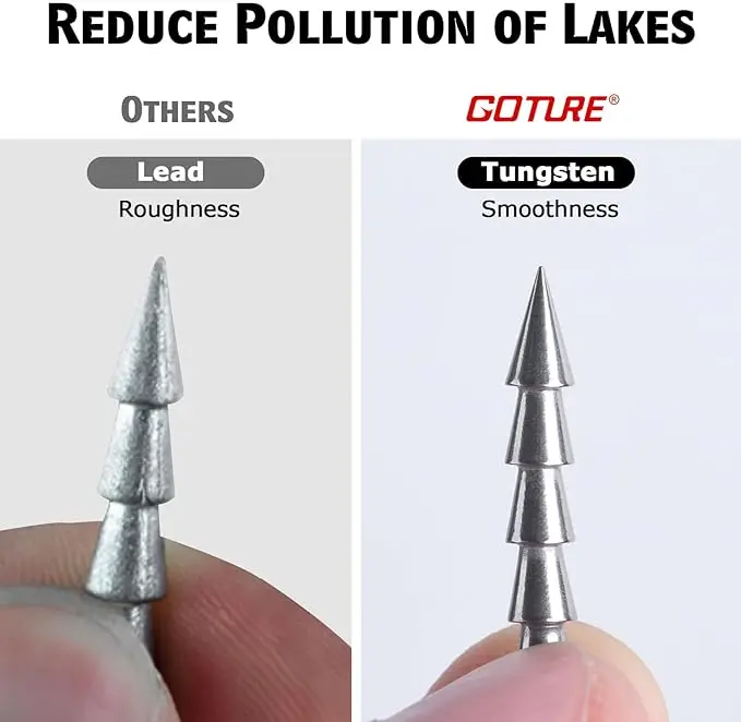 Goture-Puñas de tungsteno para uñas, 10 Kit de aparejo Neko y aparejo loco, plomos de pesca para señuelos blandos, pesas de pesca de lubina para un Control preciso - imagen 2