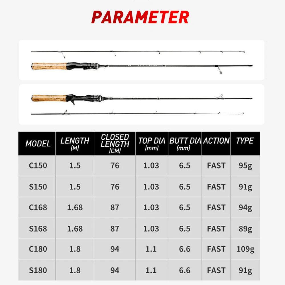 Caña de pescar de fibra de carbono, 150cm, 168cm, 180cm, señuelo de Punta UL, caña de fundición giratoria ultraligera rápida para trucha - imagen 2