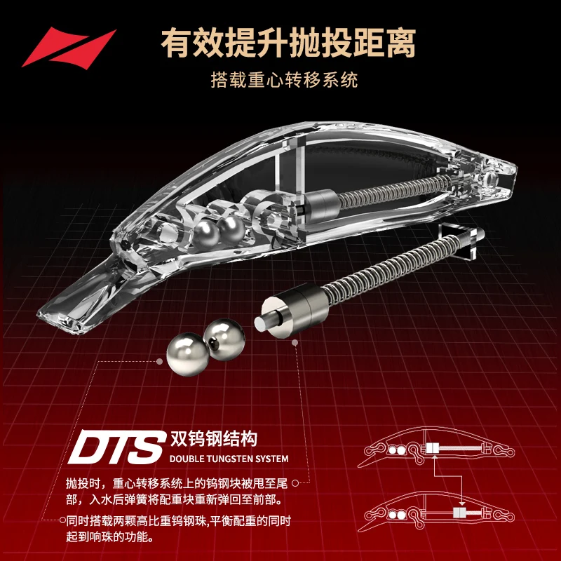 Lureleader-señuelo de pesca de pececillos, cebo falso de tiro súper largo, pez mandarín, lubina de mar, Bukong 65S/85S, 7,5g/11,5g - imagen 3