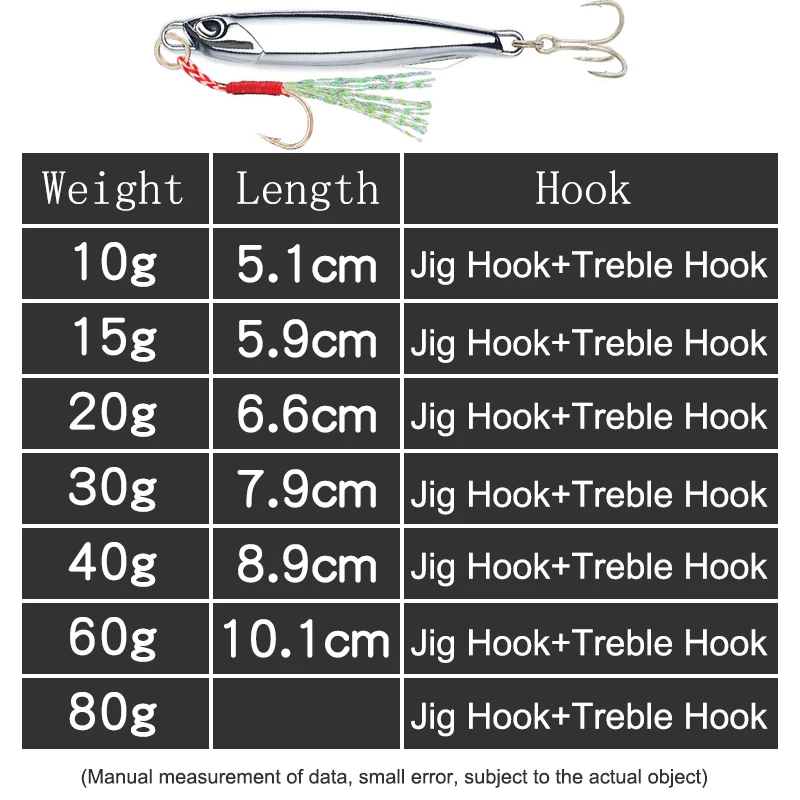 BURLE-señuelo de Metal para pesca Jigging, 15g, 20g, 30g, 40g, Spinnerbait - imagen 5
