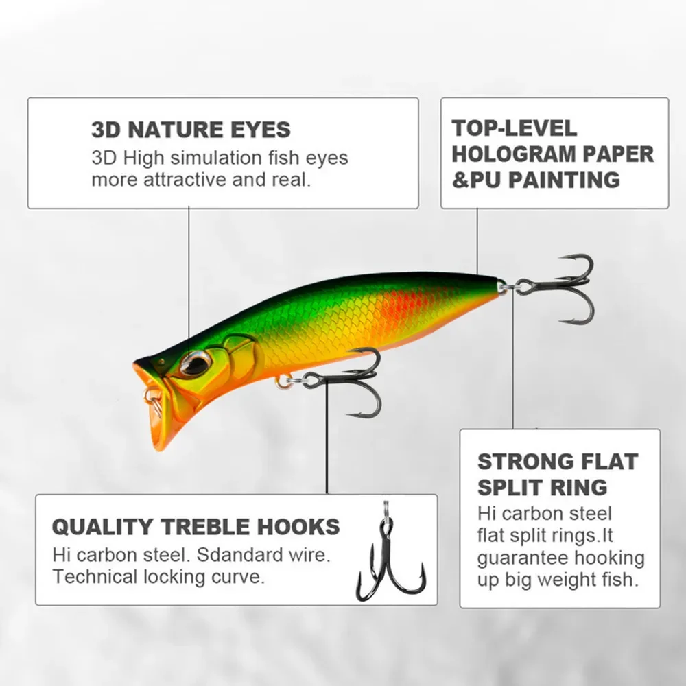 GREENSPIDER Popper 90mm – Señuelo flotante para trucha, lubina y lucio - imagen 4