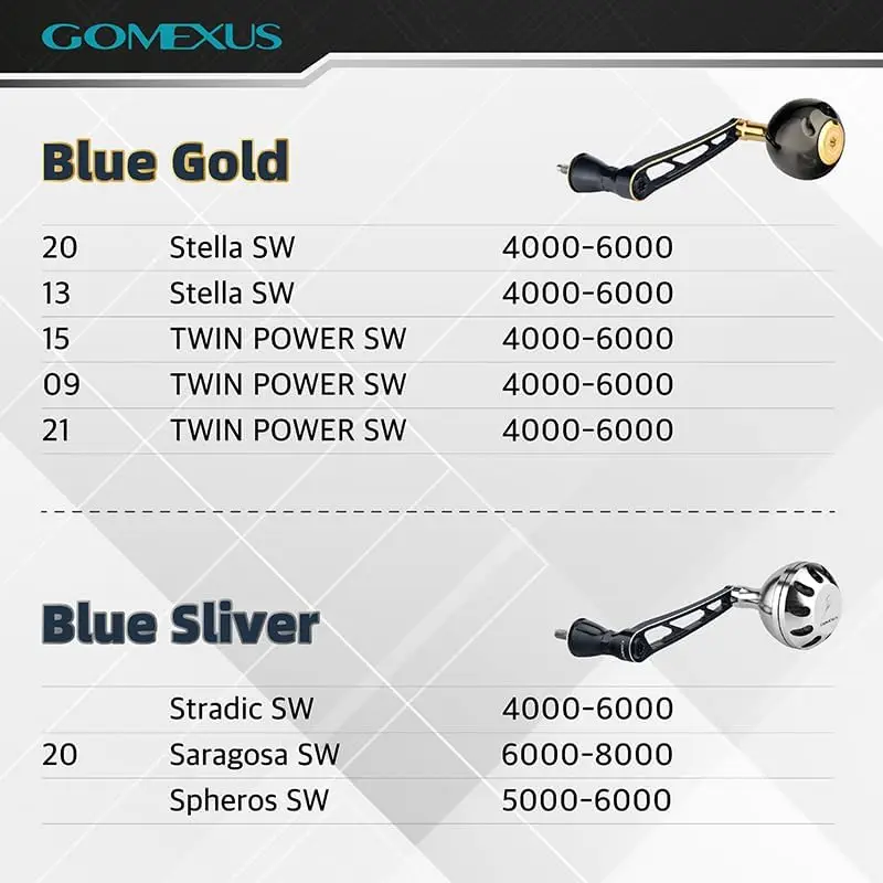 Gomexus mango eléctrico de aluminio con perilla de titanio para 2013 2020 5 Twinpower SW Stella SW 4000-6000 carrete giratorio de agua salada 70mm - imagen 2