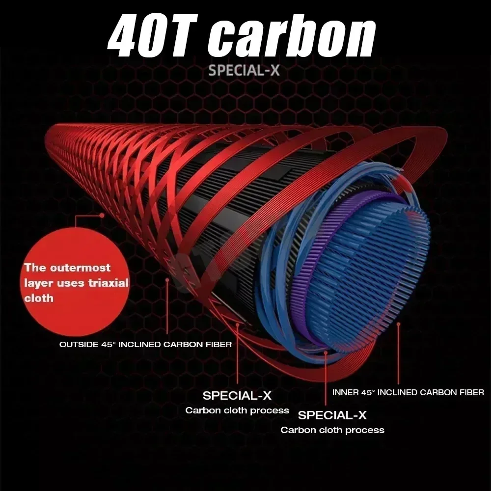 Caña de pescar con señuelo, 1,8 m, 2,1 m, 3 secciones, señuelo superduro, 70-250g, caña de pescar de curricán, caña de pescar rápida de carbono para Surf, barco, balsa, caña de pescar giratoria - imagen 5