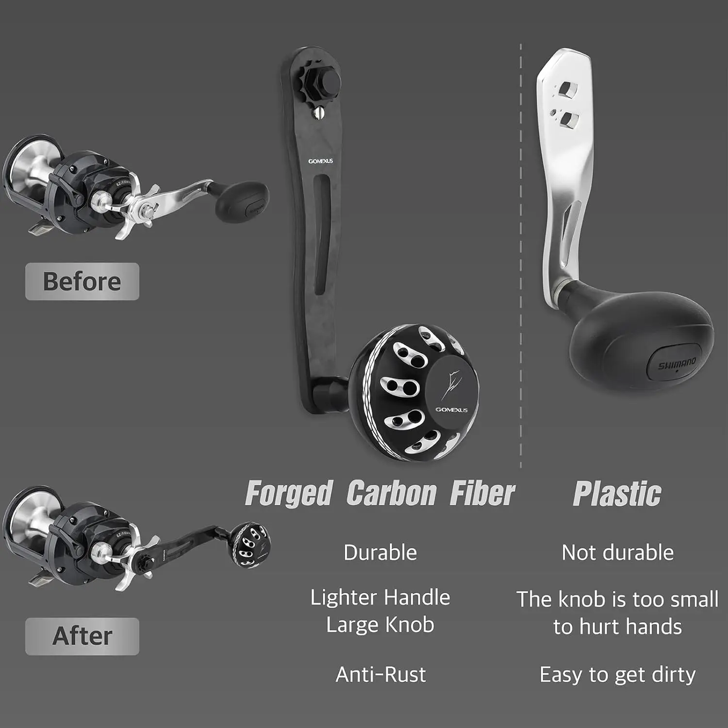 Mango eléctrico GOMEXUS Compatible con carrete de pesca Shimano Torium Daiwa Saltist, mango de Jigging de 95mm de carbono forjado - imagen 2