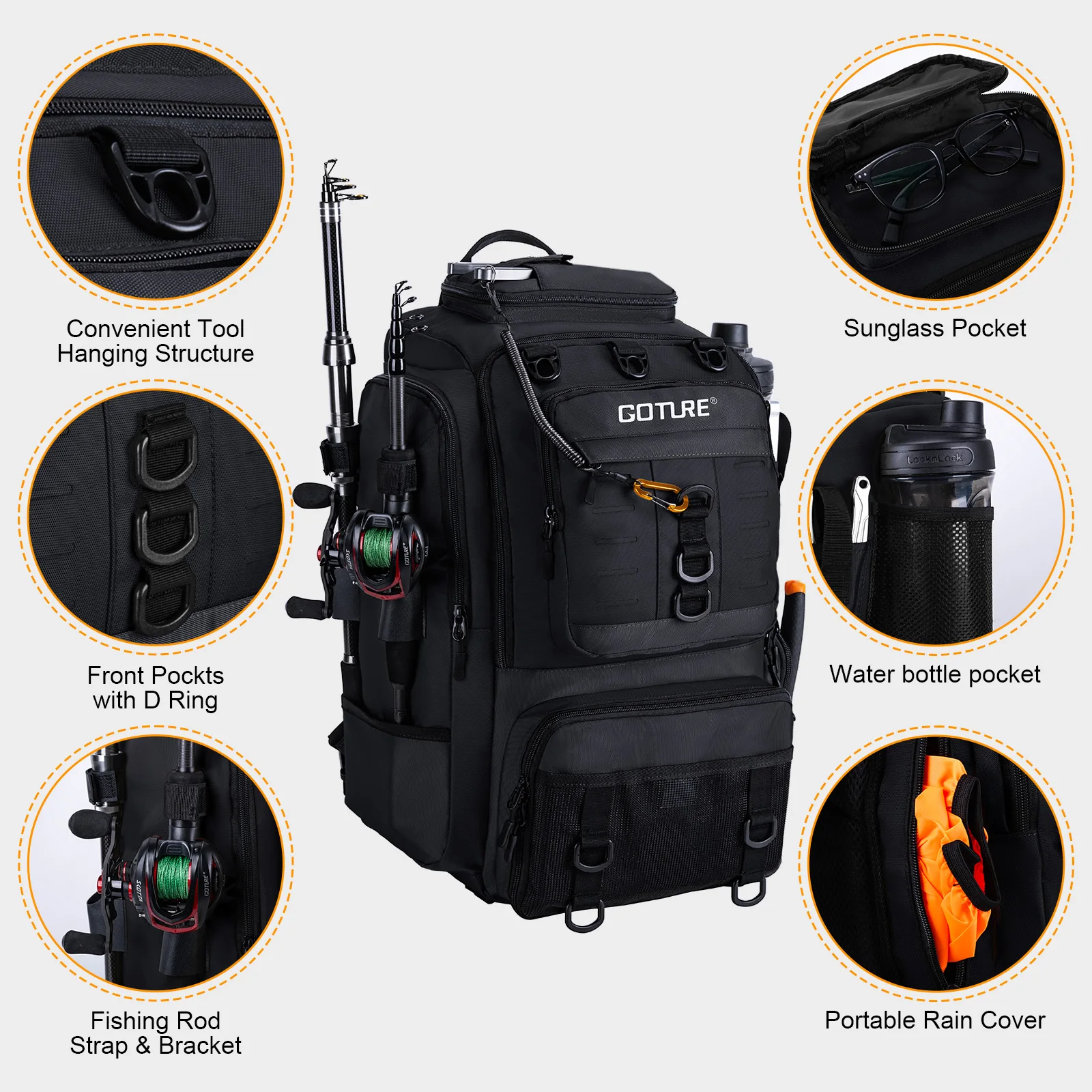 Interior de la mochila con compartimentos