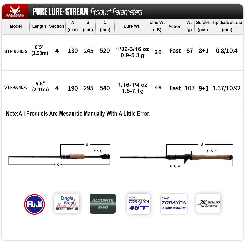 PURELURE STREAM-caña de viaje con cebo suave, ultraligera, 1,98 m, 2,01 m, socio, Lucio, lubina, trucha, caña de pescar giratoria de acción rápida - imagen 3
