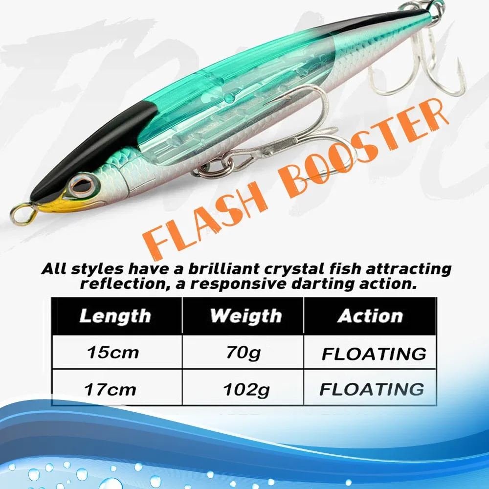 Señuelo lápiz topwater para trolling — atún, pez vela y GT - imagen 4