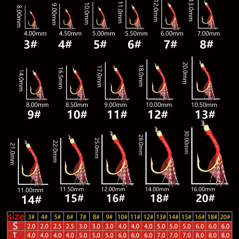 Anzuelos de pesca con plumas rojas, Señuelos de Pesca de lubina, Cod, aparejos de pesca de mar, Gancho de cuerda luminosa de calidad 6/8/10, 1 paquete - imagen 2