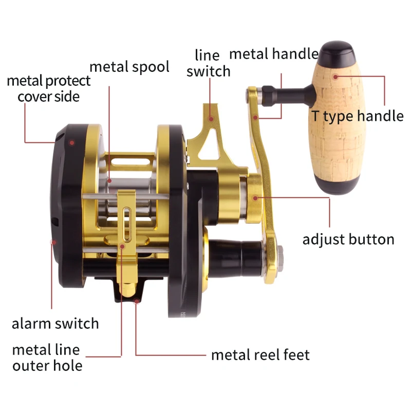 Carrete de pesca de Metal RUKE, rueda de tambores de Jigging lento CNC, arrastre máximo 30kg, 14 + 1BB, peso 606,5g, mango de aleación de aluminio con perillas de madera - imagen 3