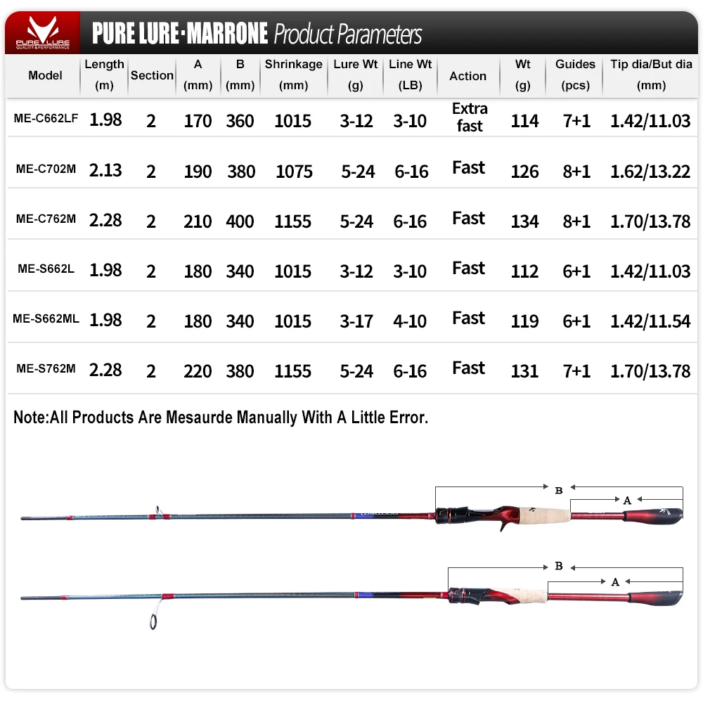 Caña giratoria PURELURE ME para lubina, caña de pescar de lanzamiento largo de alto carbono en anillo FUJI, más carrete giratorio - imagen 3