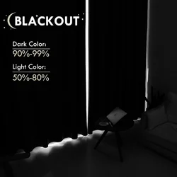 Cortina blackout térmica con ojales – Aislamiento y oscuridad total