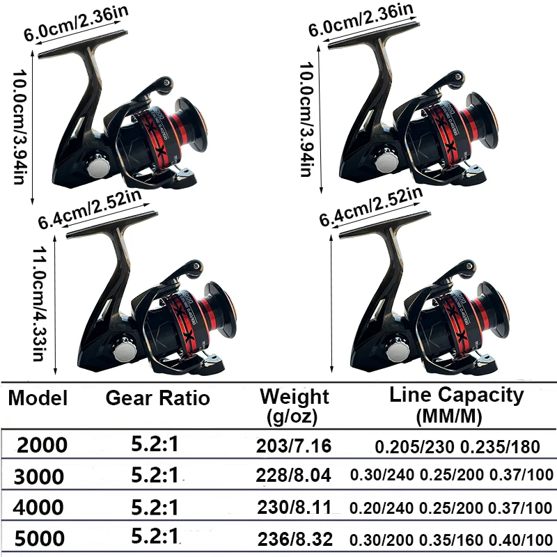 Carrete de Pesca giratorio de alto rendimiento serie 2000-5000, carrete de Metal con sistema de arrastre suave, relación de engranaje 5,2: 1, arrastre máximo de 8KG - imagen 3