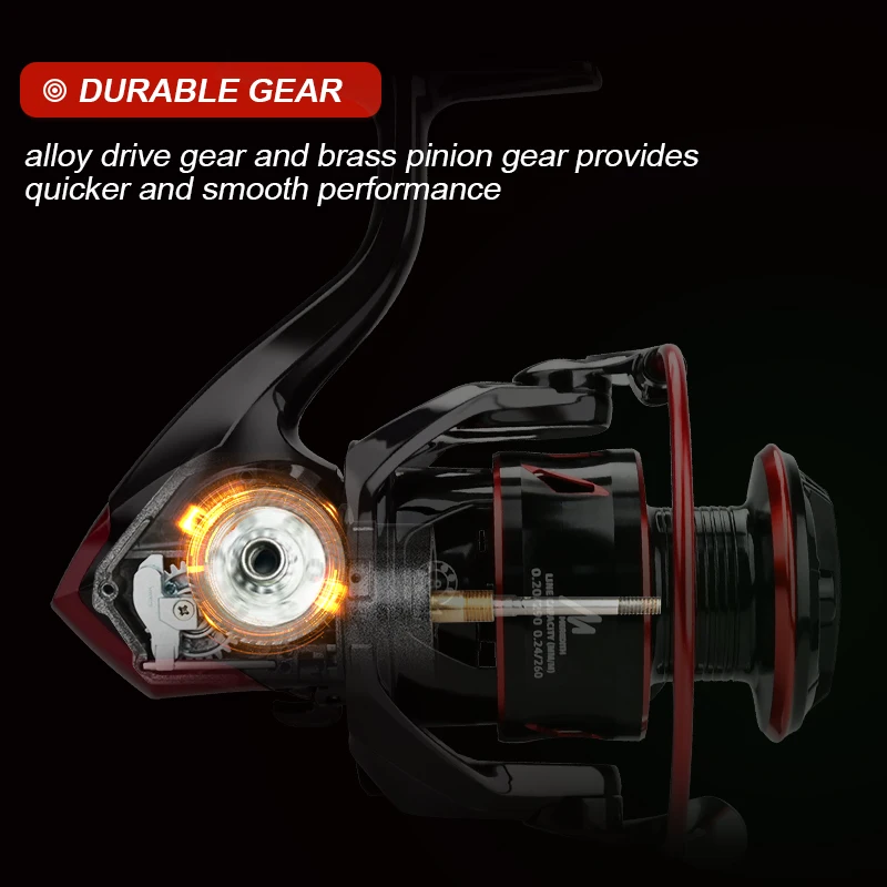 Resistencia Agua - Detalle técnico