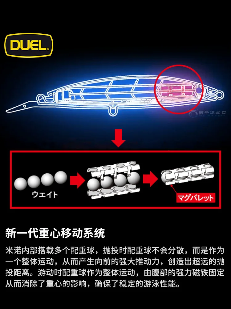 DUEL Bullet Fast Luia señuelo hundible para pesca marítima - imagen 2