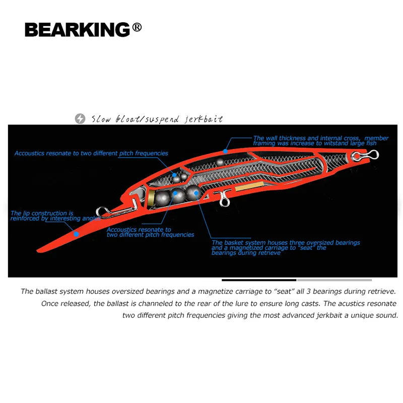 BEARKING 10cm 16g señuelo Wobblers Crankbaits señuelo duro Lucio cebo Artificial aparejos de pesca lubina trucha Señuelos de pesca - imagen 5