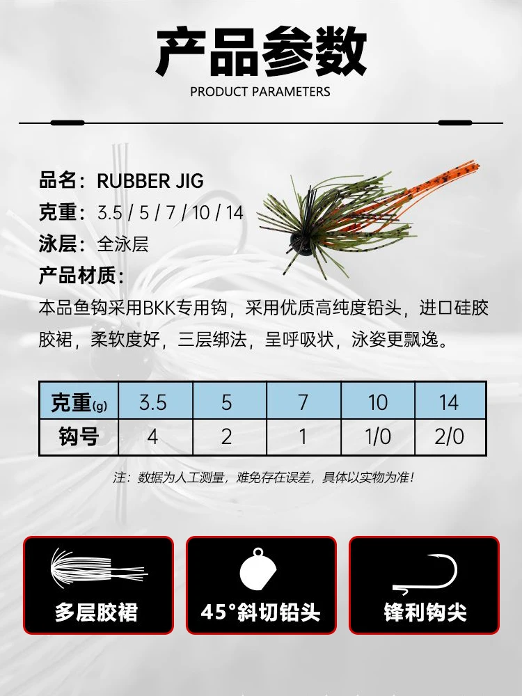 FISHANT GUBBER JIG falda de goma multicapa señuelo de pesca 3,5/5/7/10/14g capa de natación completa gancho único Wobbler cebo falso barbudo - imagen 3