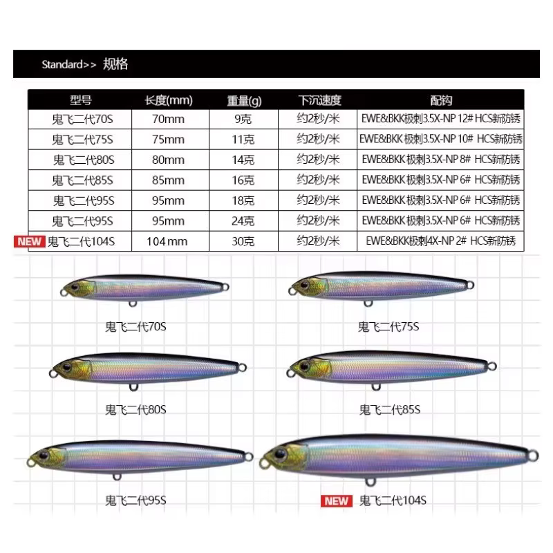 EWE GUIFEI Pencil Sinking Wobbler – Para lubina, trucha y lucio - imagen 4