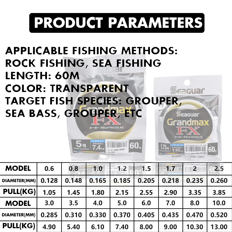 SEAGUAR GrandMaxFX 60m sedal de pesca sublínea de fibra de carbono sedal de pesca de mar resistente al desgaste 100% CARBON FLUORO - imagen 4