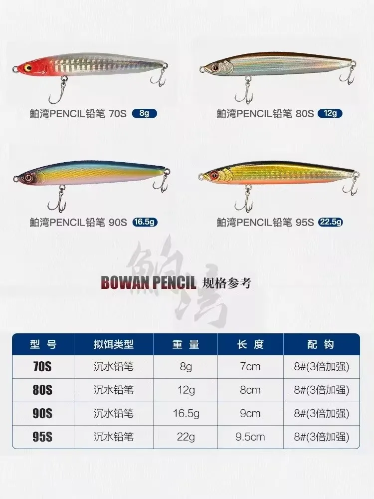 GUIDEPOST BOWAN señuelo de pesca largo, cebo Artificial de lubina Wobbler, capa de natación completa, lápiz de hundimiento, 8g/12g/16,5g/22g - imagen 3