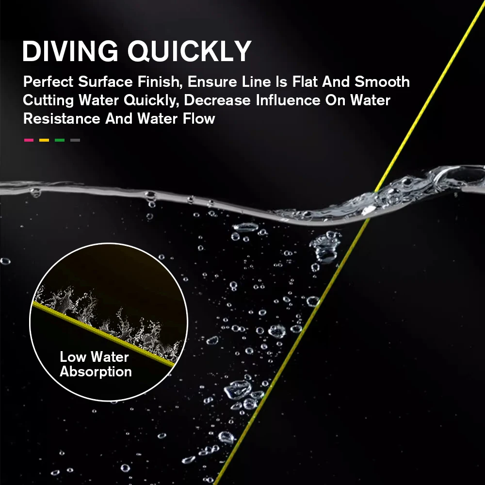 ZUKIBO-sedal de pesca de PE trenzado, 2 uds., extremadamente fino, 4 hebras, alambre de 300M, multifilamento fuerte, duradero, herramienta de línea de agua salada marina para carpa - imagen 4