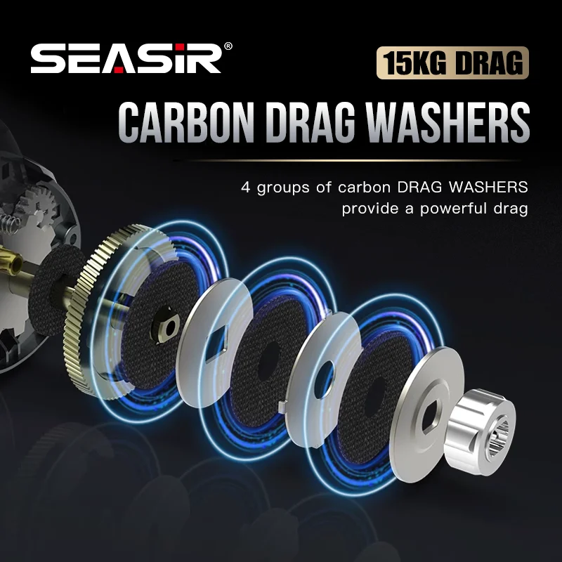 Carrete Baitcasting Seasir Megacuda 6.5:1 Carbono – Jigging Mar - imagen 5
