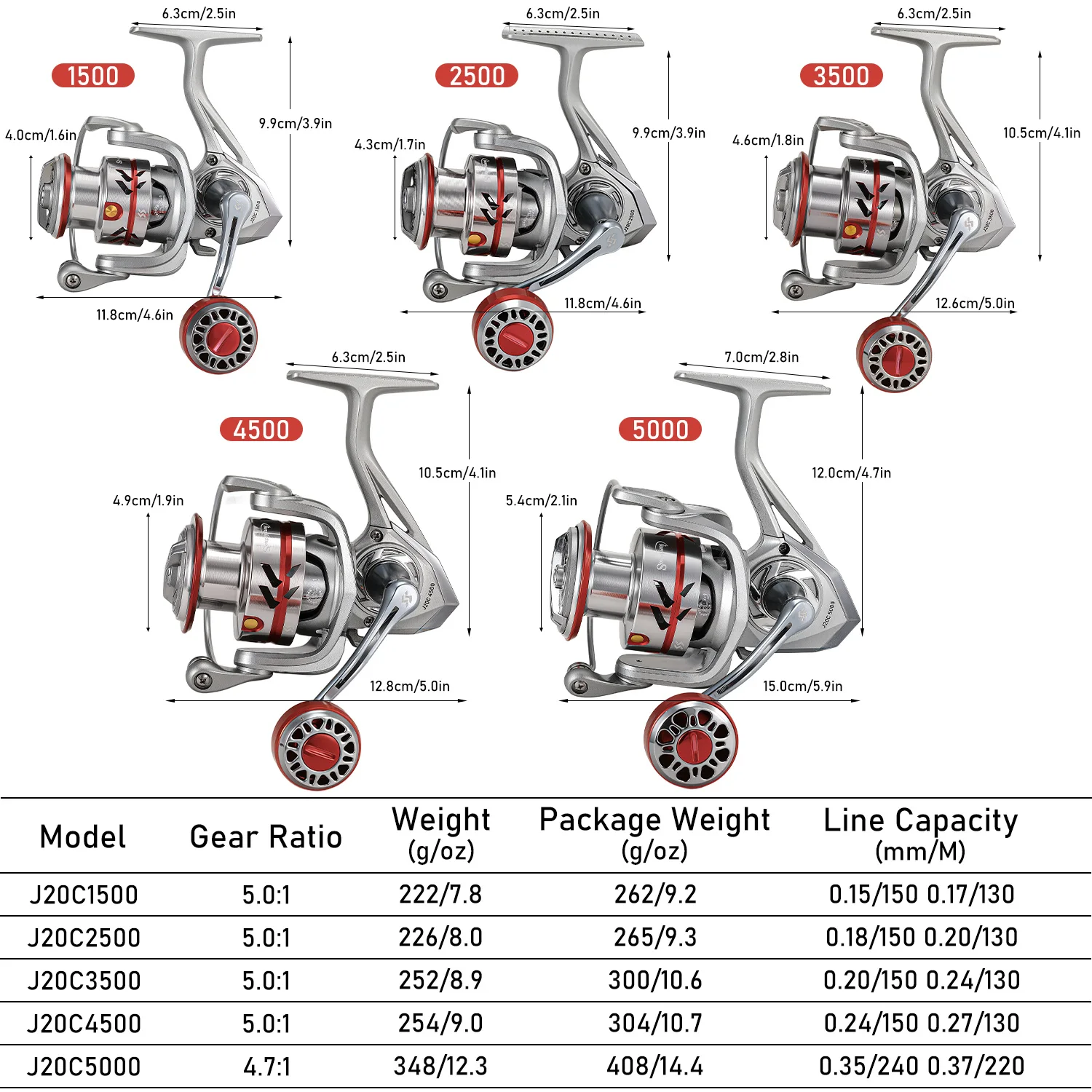 Carrete de pesca giratorio Sougayilang 1500-5000, carrete de arrastre máximo de 16kg, carrete de carpa profundo y poco profundo, Tourt de lubina para carrete giratorio de agua dulce - imagen 3