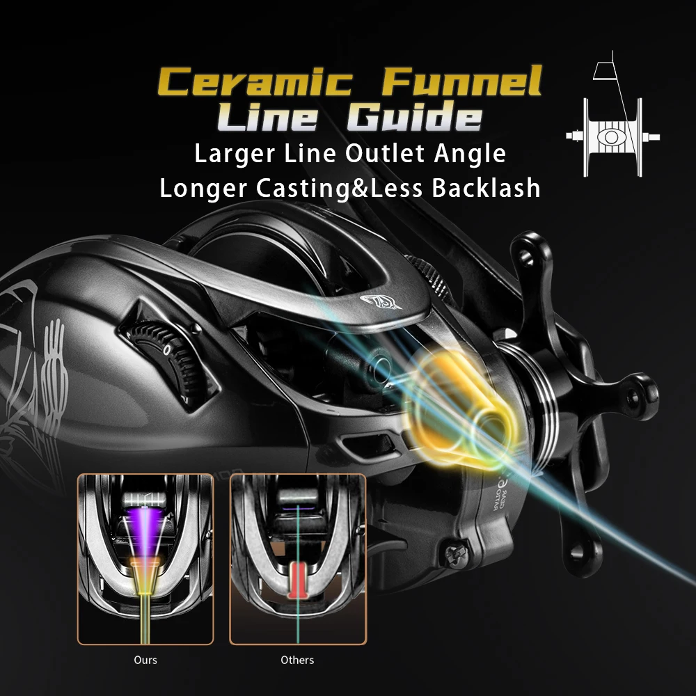 Carrete de pesca SOLOKING GKA300 Baitcasting, mango eléctrico para pesca en el mar, fuerza de arrastre de 9,5 KG, relación de engranaje 6,4, engranaje de latón, carrete de pesca profundo - imagen 5