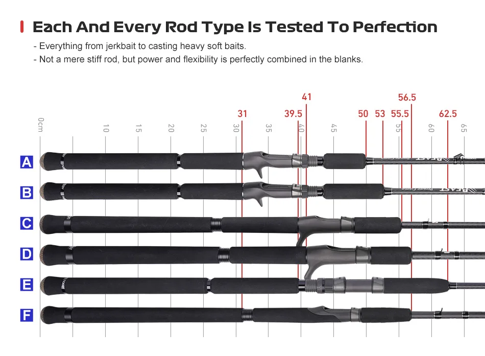 Experimente el equilibrio perfecto de potencia y flexibilidad con nuestras varillas probadas