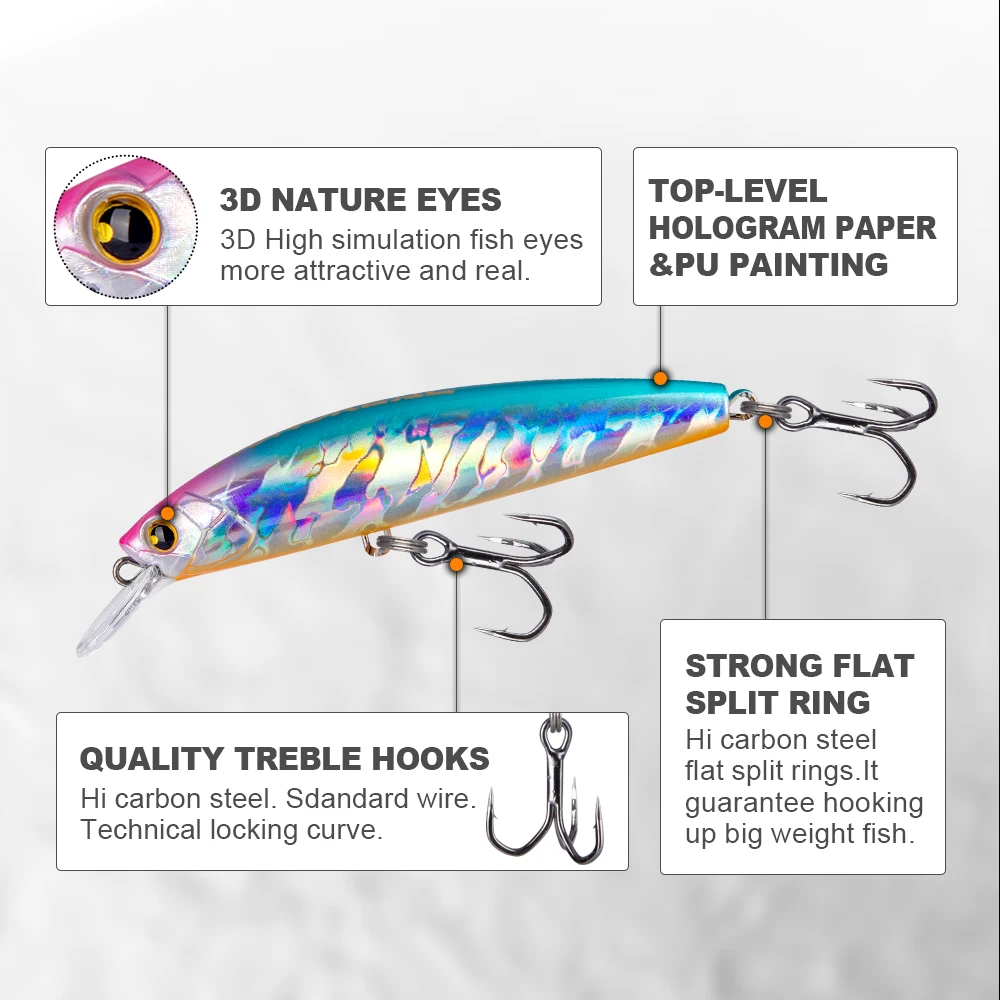 GREENSPIDER-señuelo de Pesca que se hunde, cebo duro pequeño para agua salada, 85mm, 28g, Artificial, Mini Swimbait, novedad de 2022 - imagen 3