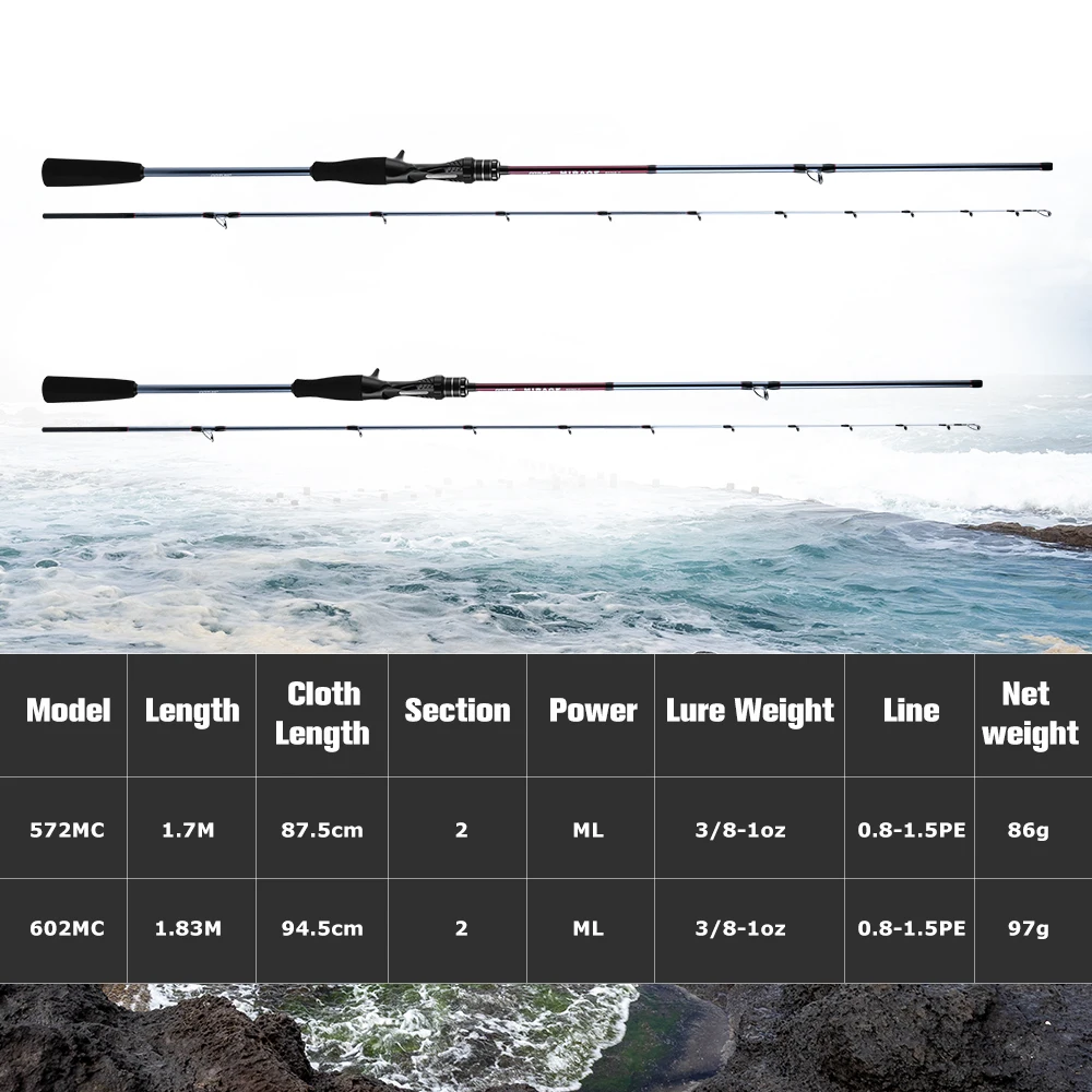 Goture-caña de pescar de calamar para barco oceánico, caña de pescar de 1,7 m/1,83 m ML de fundición sensible con diseño superligero - imagen 2