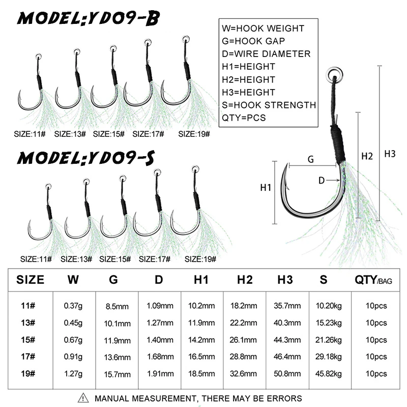 10 unids/bolsa anzuelos de plumas de pesca de mar anzuelo de Jigging anzuelos de ayuda de cola de plantilla de Metal anzuelos de pesca señuelo pesca de lubina 11-19 #   HOOKS - imagen 3