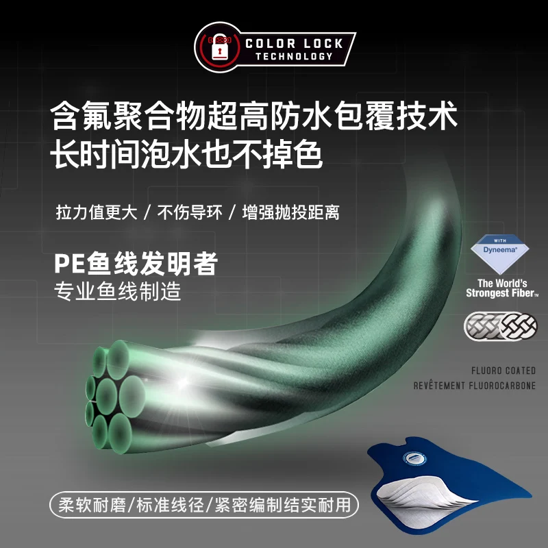 Spiderman-Línea de microseñuelo de inversión remota, caballo potente, línea de PE, pesca dedicada de alta potencia, sumergido - imagen 3