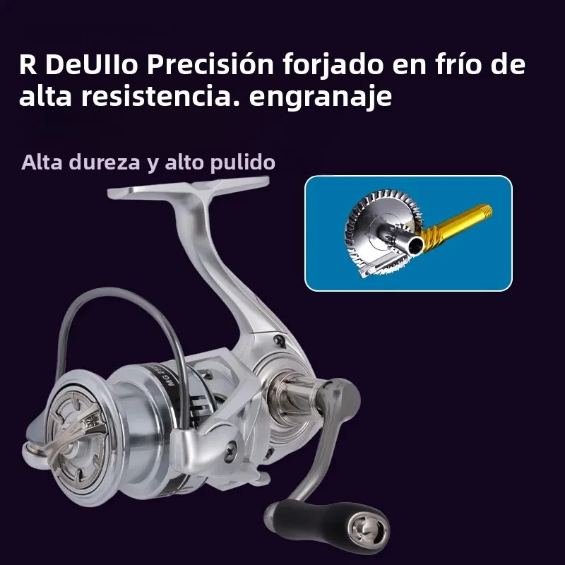 Carrete Giratorio DEUKIO – Resistente a oxidación y rodamientos suaves - imagen 2