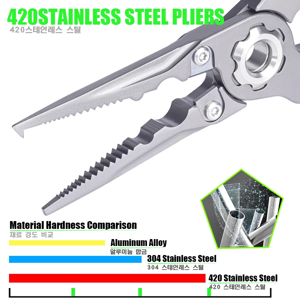Alicates de pesca de acero inoxidable 2023, tijeras multifuncionales, cortador de línea, removedor de anzuelos, herramientas de pesca al aire libre, novedad de 420 - imagen 2