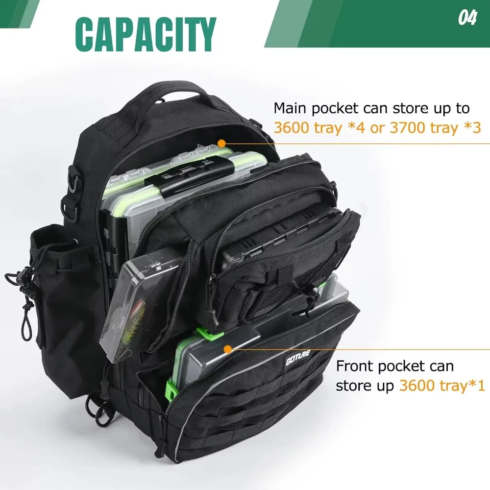 Goture Bolsa de aparejos de pesca al aire libre con caja de aparejos 2 × 3600 Combinación de bolsa impermeable multifunción de gran capacidad, para bolsa de camping - imagen 4
